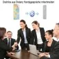 Handy Funk-Mitschnitt-Recorder Handy Funk-Mitschnitt-Recorder