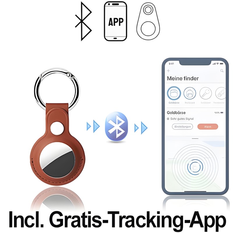 Smart-Locator