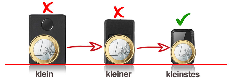 Ultra-Micro GSM-Abhörgerät mit Voice-Aktivierung und SD-Aufnahme